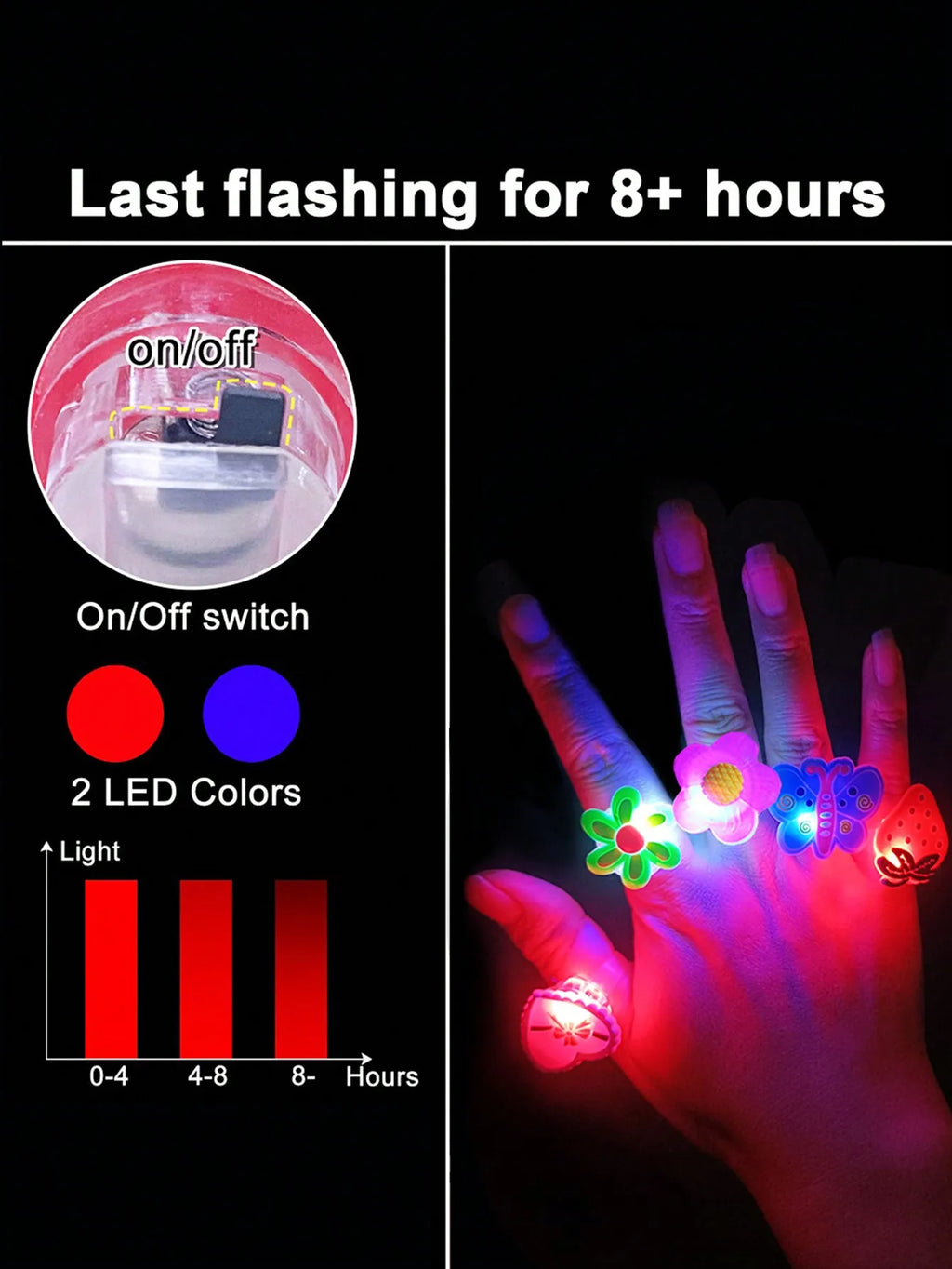 20/50pcs LED Cartoon Luminous Finger Rings.