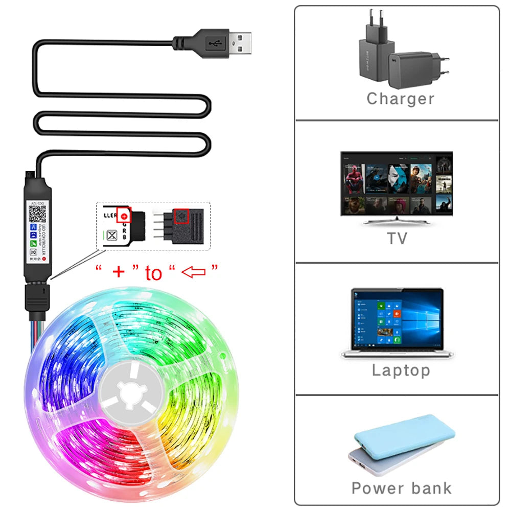 RGB Led Strip Lights.